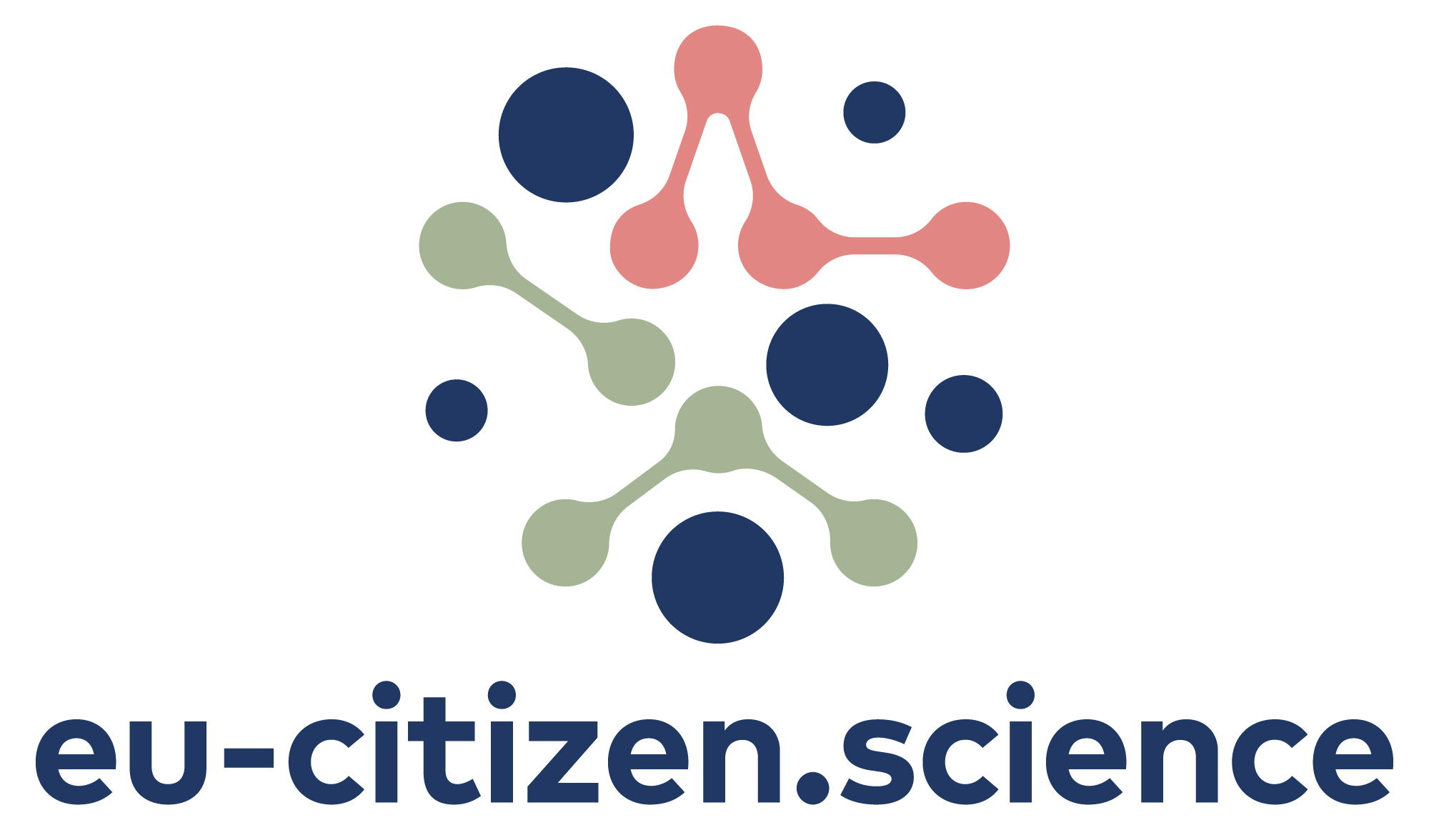 EU-Citizen.Science Logo