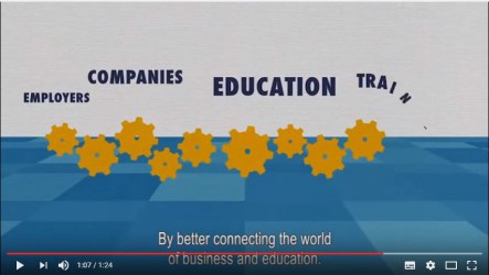 New Skills Agenda - video by European Commission