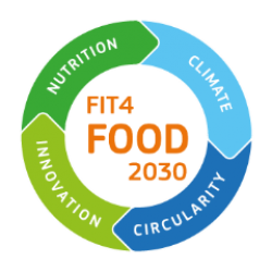 Fit4Food 2030 project logo