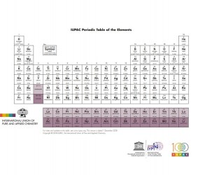 IUPAC Periodic Table of the Elements. Copyright © 2018 IUPAC, the International Union of Pure and Applied Chemistry.