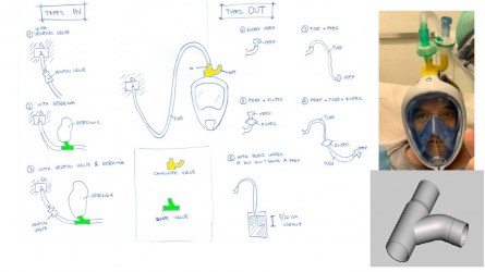 Snorkel mask and valve design for coronavirus patient respirator use