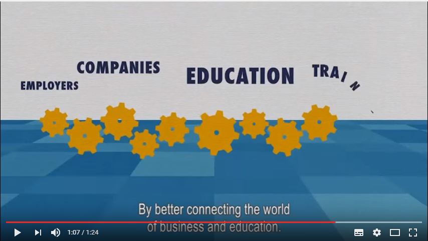 New Skills Agenda - video by European Commission