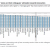 Teachers’ views on their colleagues’ attitudes towards innovation. Source: OECD