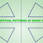 Patterns and music making